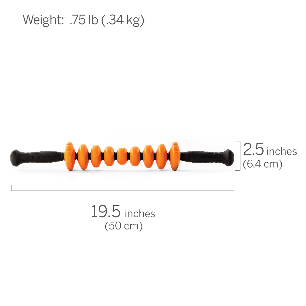 STK Contour